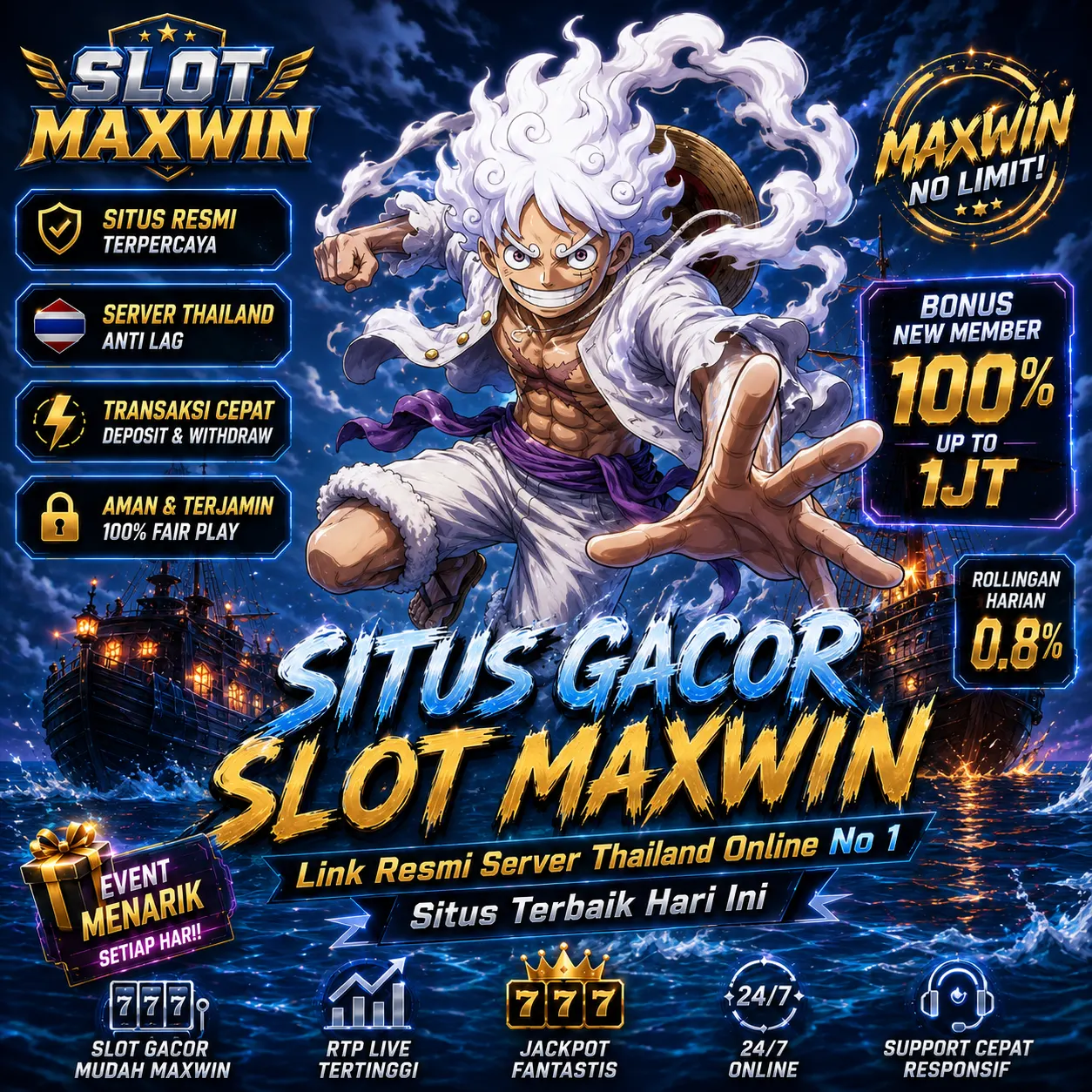 SLOTCIPUTRA88